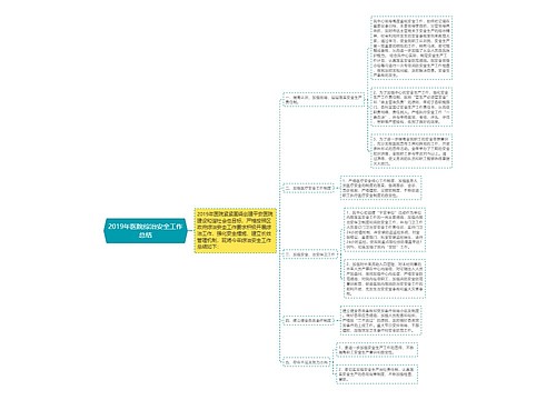 2019年医院综治安全工作总结