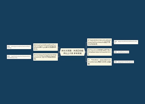 新东方周雷：英语四级翻译比上次难 参考答案