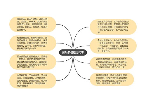 劳动节祝福语同事