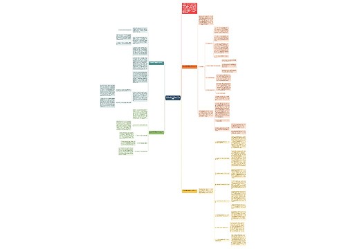 2020年财务经理年终工作总结