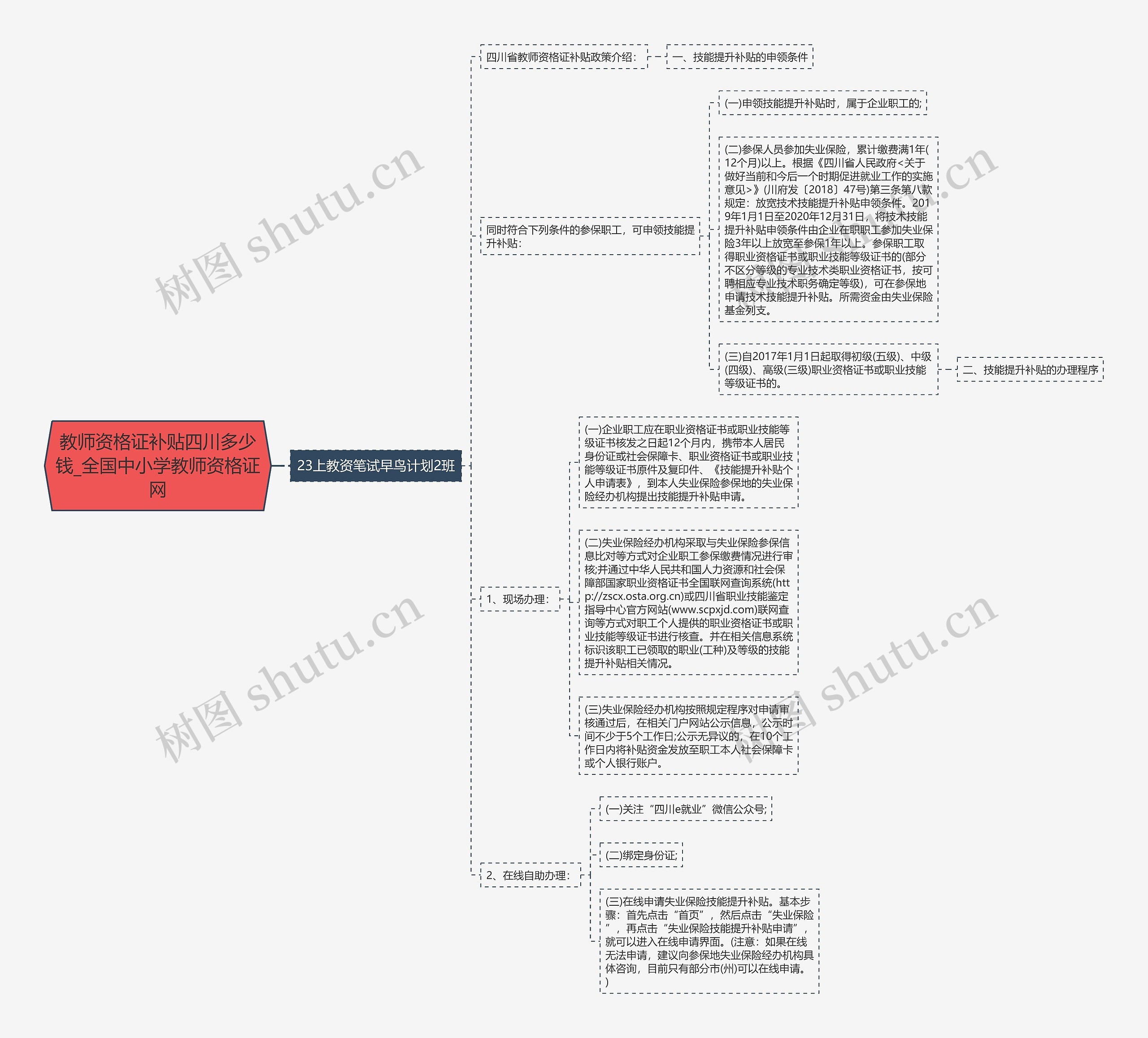教师资格证补贴四川多少钱_全国中小学教师资格证网 教师资格证补贴四川多少钱_全国中小学教师资格证网
