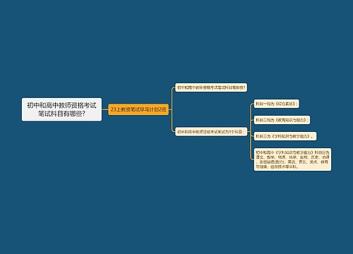 初中和高中教师资格考试笔试科目有哪些?