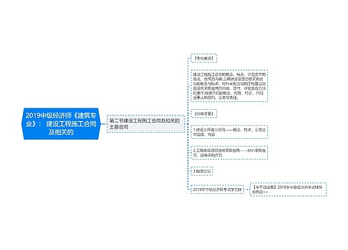 2019中级经济师《建筑专业》： 建设工程施工合同及相关的