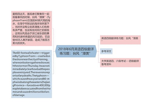 2018年6月英语四级翻译练习题：台风“潭美”