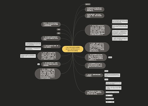 中华人民共和国和俄罗斯联邦关于经济和科技合作基本方向的谅解备