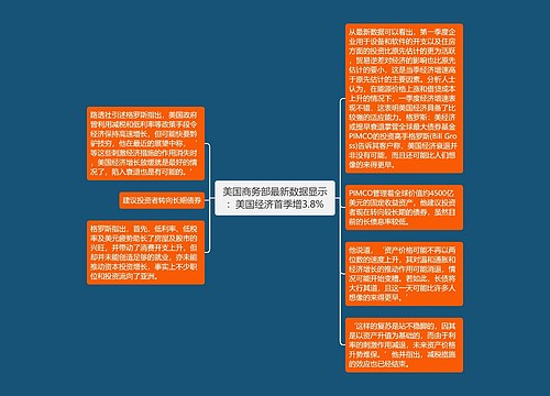 美国商务部最新数据显示：美国经济首季增3.8%