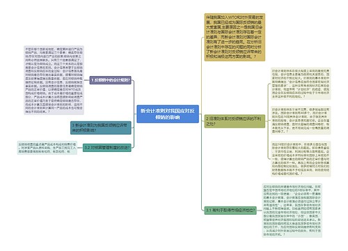 新会计准则对我国应对反倾销的影响