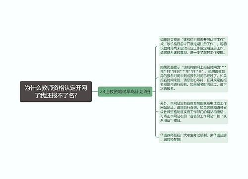 为什么教师资格认定开网了我还报不了名?