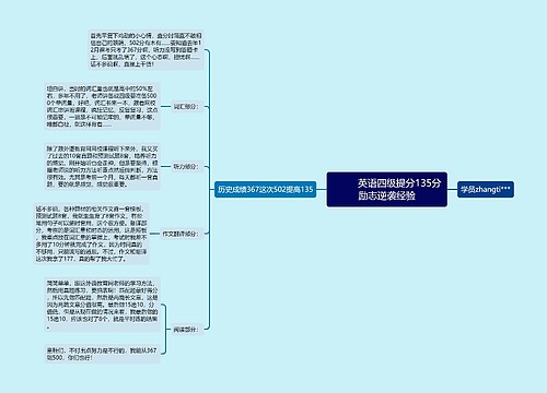         	英语四级提分135分励志逆袭经验