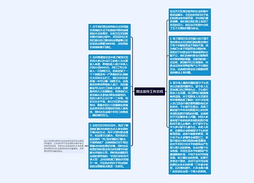 普法宣传工作总结 普法宣传工作总结