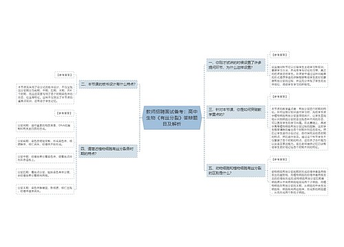 教师招聘面试备考：高中生物《有丝分裂》答辩题目及解析