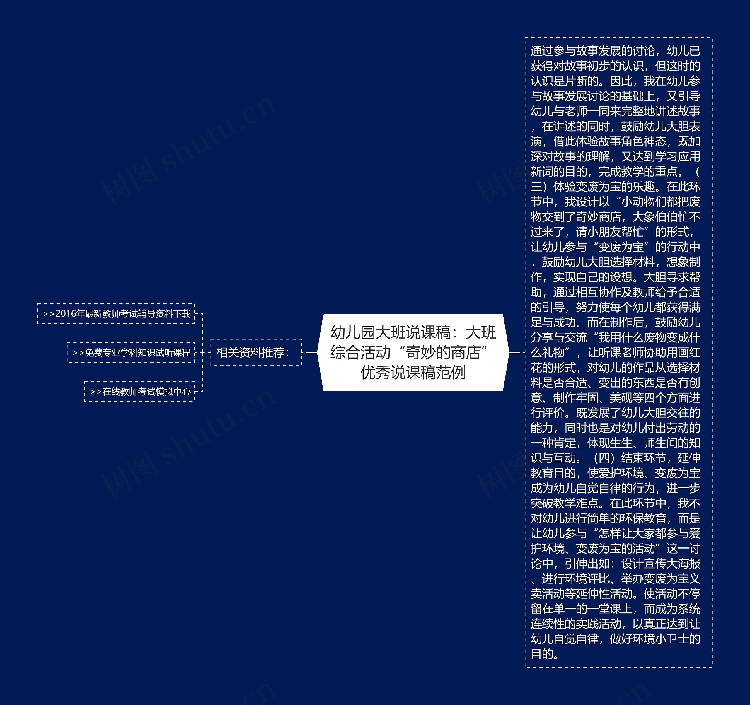 幼儿园大班说课稿：大班综合活动“奇妙的商店”优秀说课稿范例