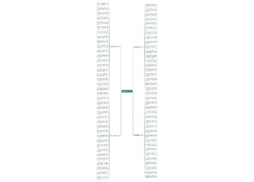 元宵节祝福语大全2021思维导图