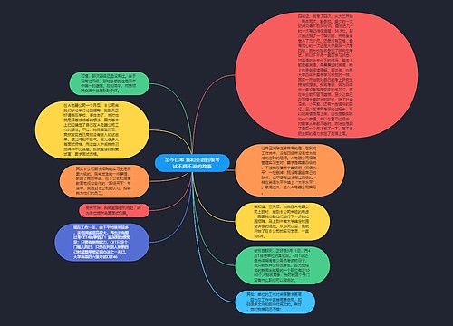 至今自卑 我和英语四级考试不得不说的故事