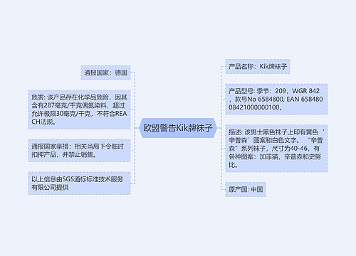 欧盟警告Kik牌袜子