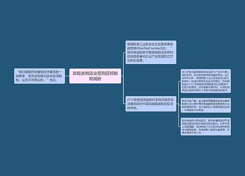 欧鞋类制造业受到反倾销税威胁