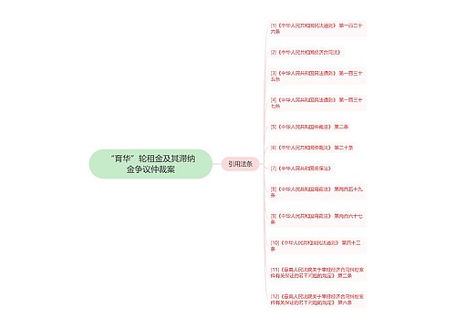 “育华”轮租金及其滞纳金争议仲裁案 “育华”轮租金及其滞纳金争议仲裁案