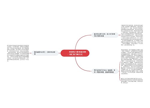         	英语四六级考前冲刺：词汇复习新方式