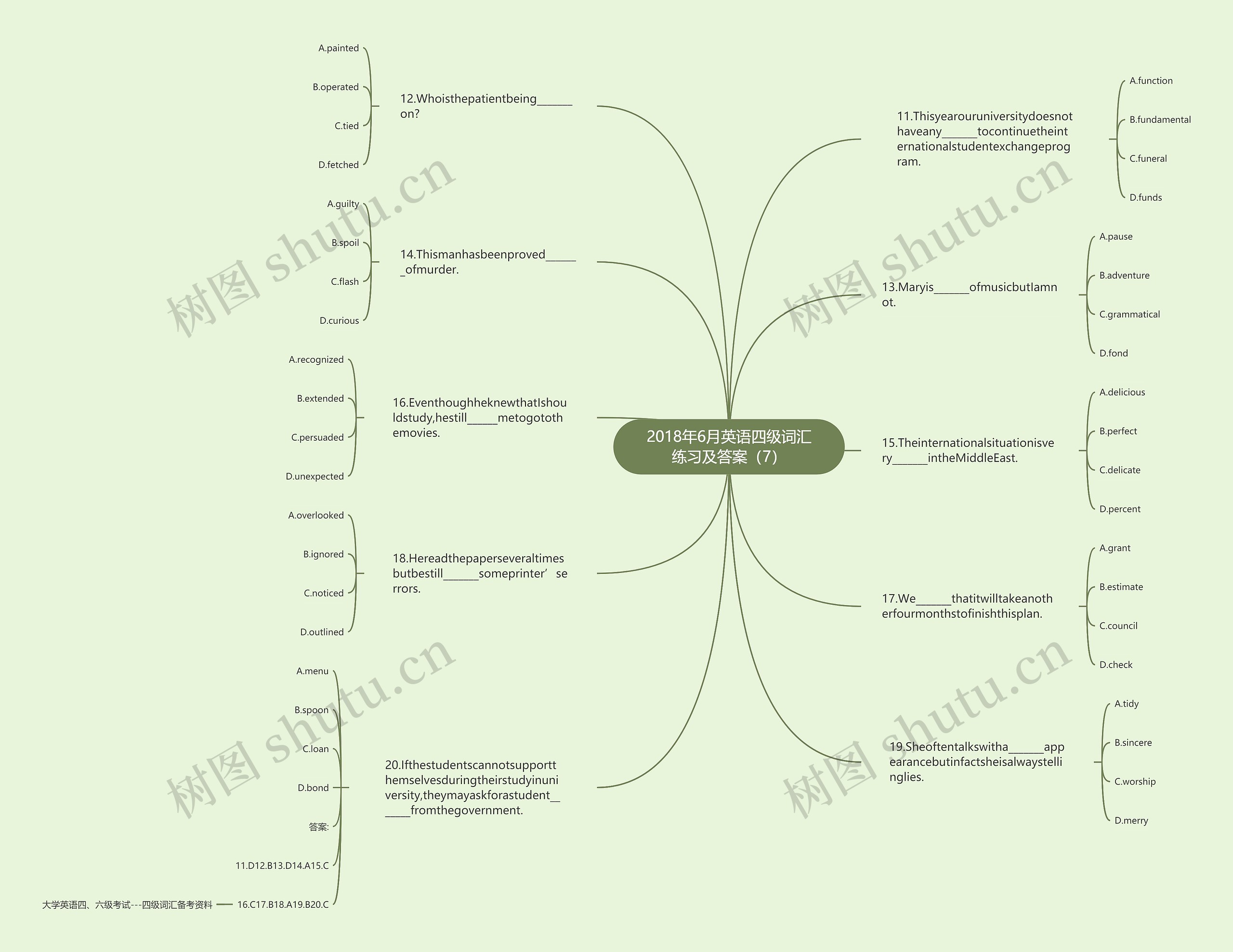 2018年6月英语四级词汇练习及答案(7) 2018年6月英语四级词汇练习及答案(7)