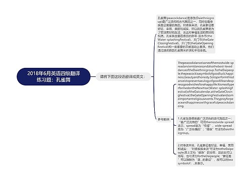 2018年6月英语四级翻译练习题：孔雀舞