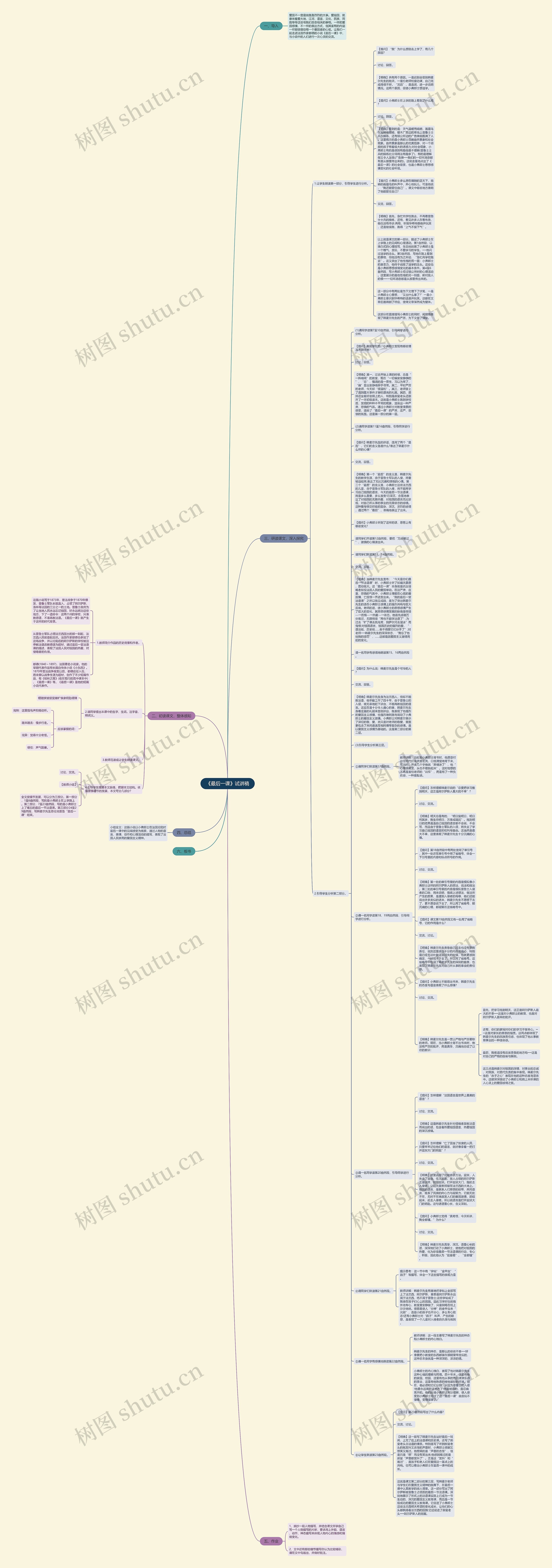 《最后一课》试讲稿思维导图