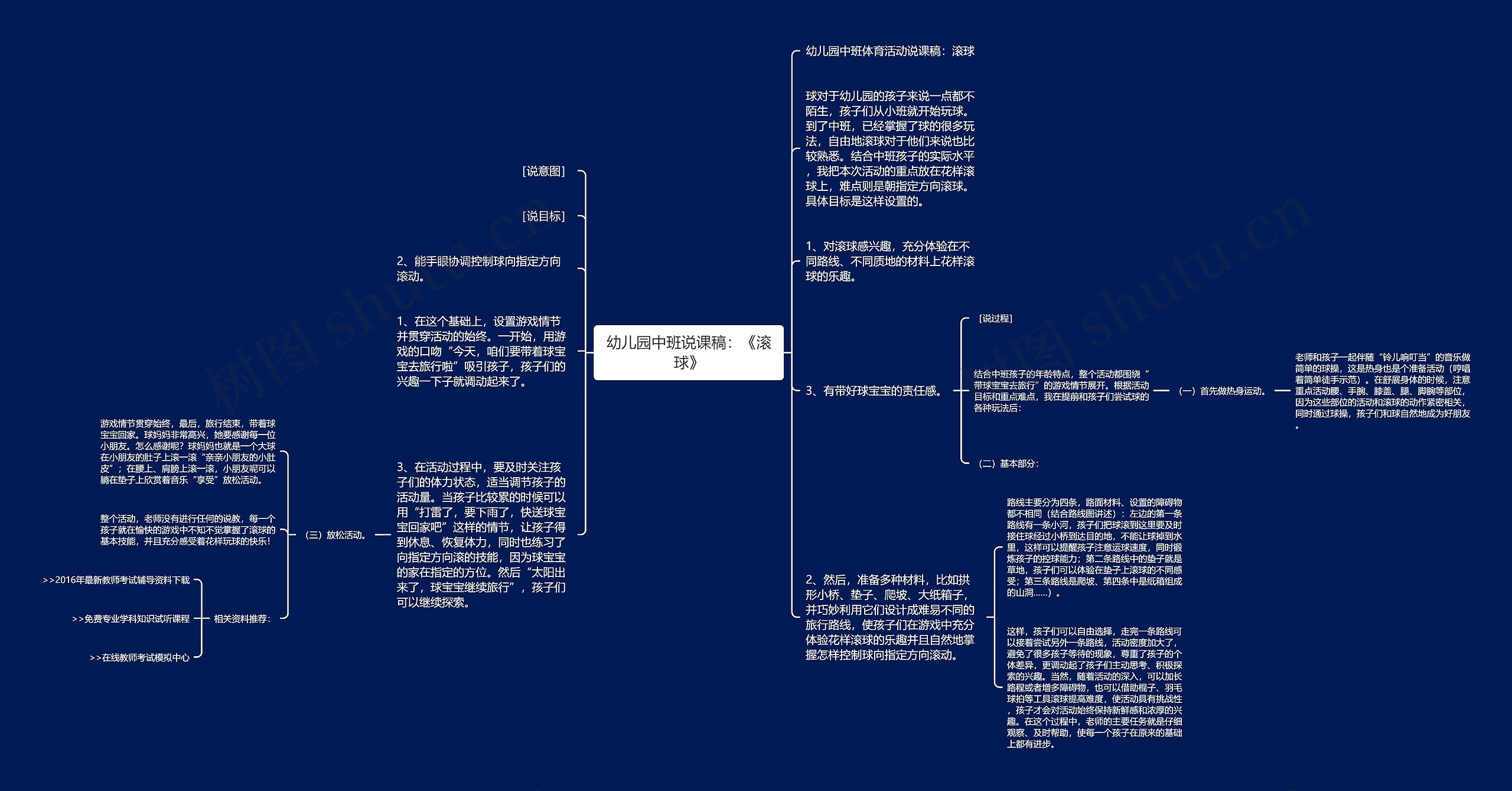 幼儿园中班说课稿：《滚球》