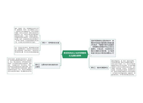 教招结构化之如何掌握师生沟通的原则