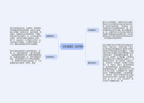 《快速跑》试讲稿