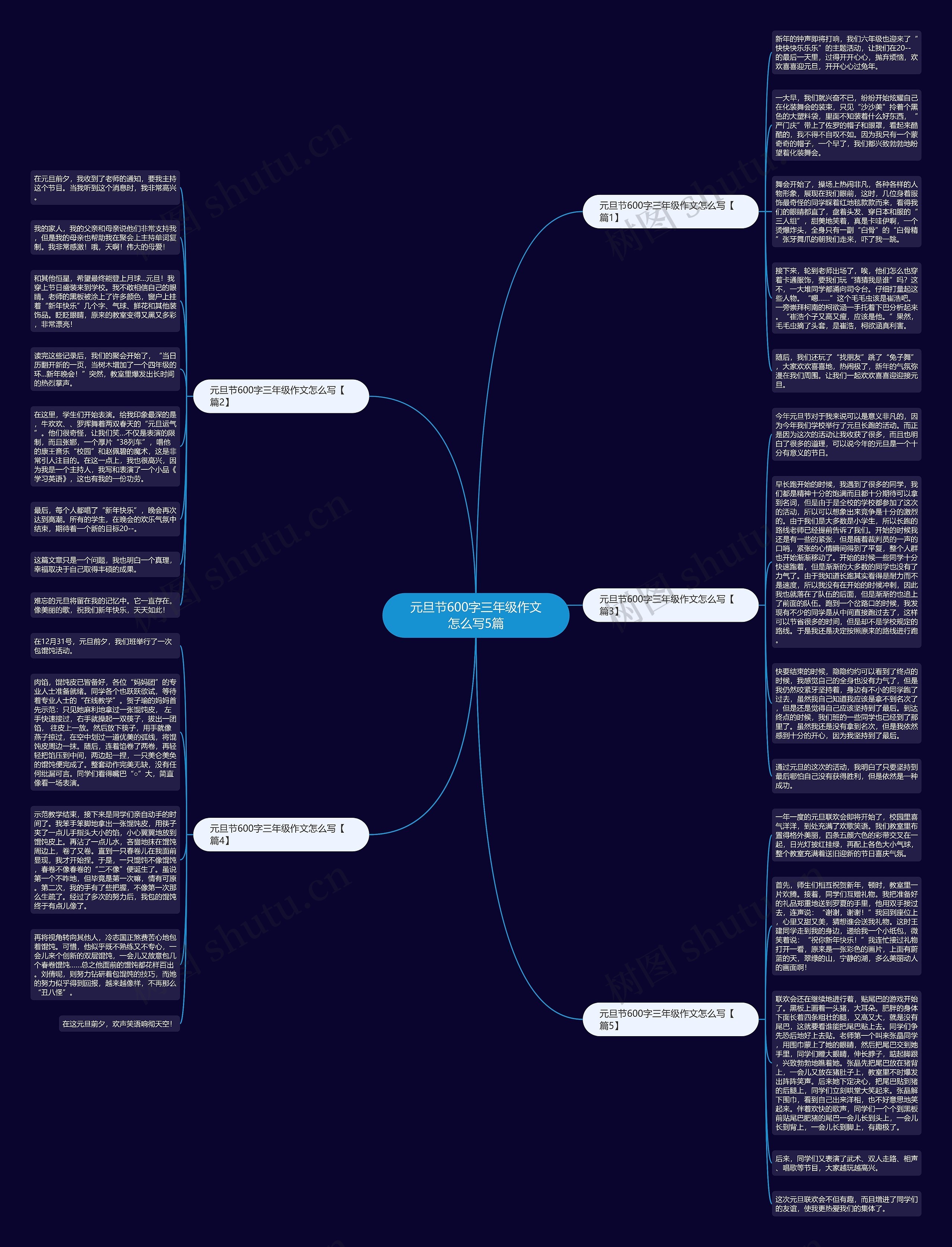 元旦节600字三年级作文怎么写5篇思维导图