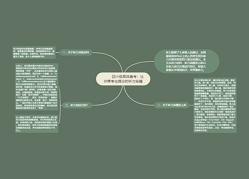         	四六级高效备考：让你裸考也提分的听力秘籍