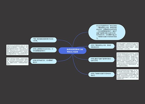         	选择英语四级听力材料的五大标准