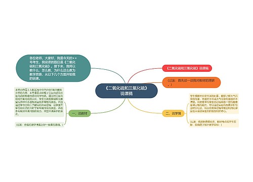 《二氧化硫和三氧化硫》说课稿