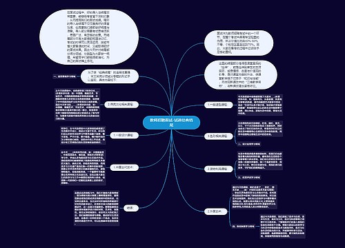 教师招聘面试-试讲经典结尾