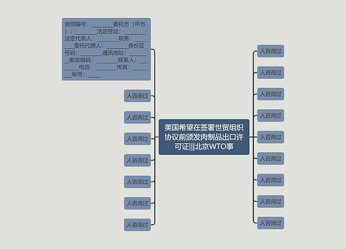 美国希望在签署世贸组织协议前颁发肉制品出口许可证|||北京WTO事