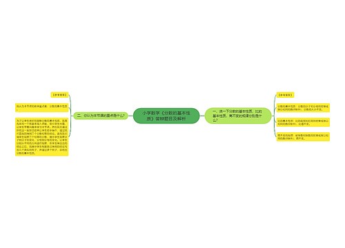 小学数学《分数的基本性质》答辩题目及解析