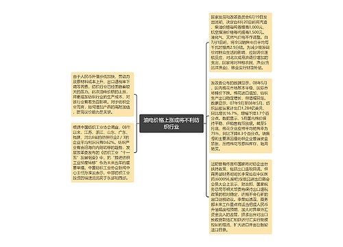 油电价格上涨或将不利纺织行业