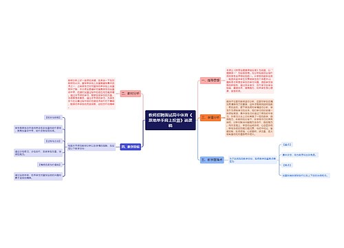 教师招聘面试高中体育《原地单手肩上投篮》说课稿