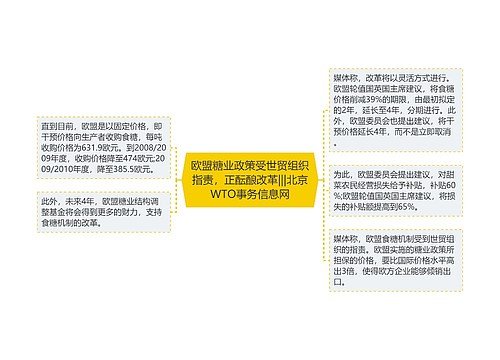 欧盟糖业政策受世贸组织指责，正酝酿改革|||北京WTO事务信息网