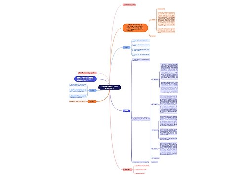 高中数学说课稿：《直线和圆的方程》