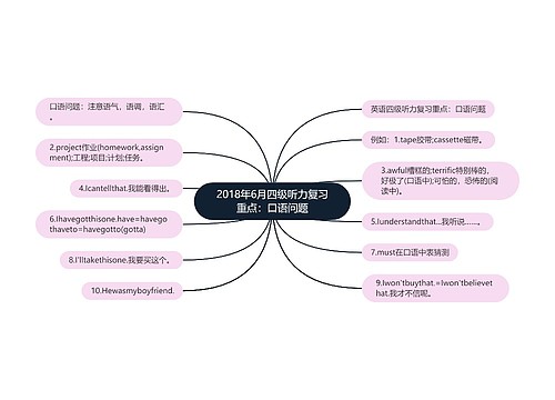 2018年6月四级听力复习重点：口语问题