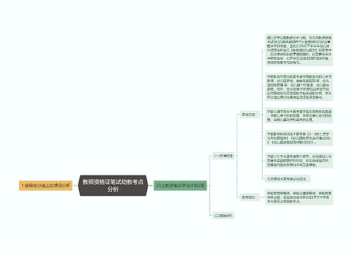 教师资格证笔试幼教考点分析