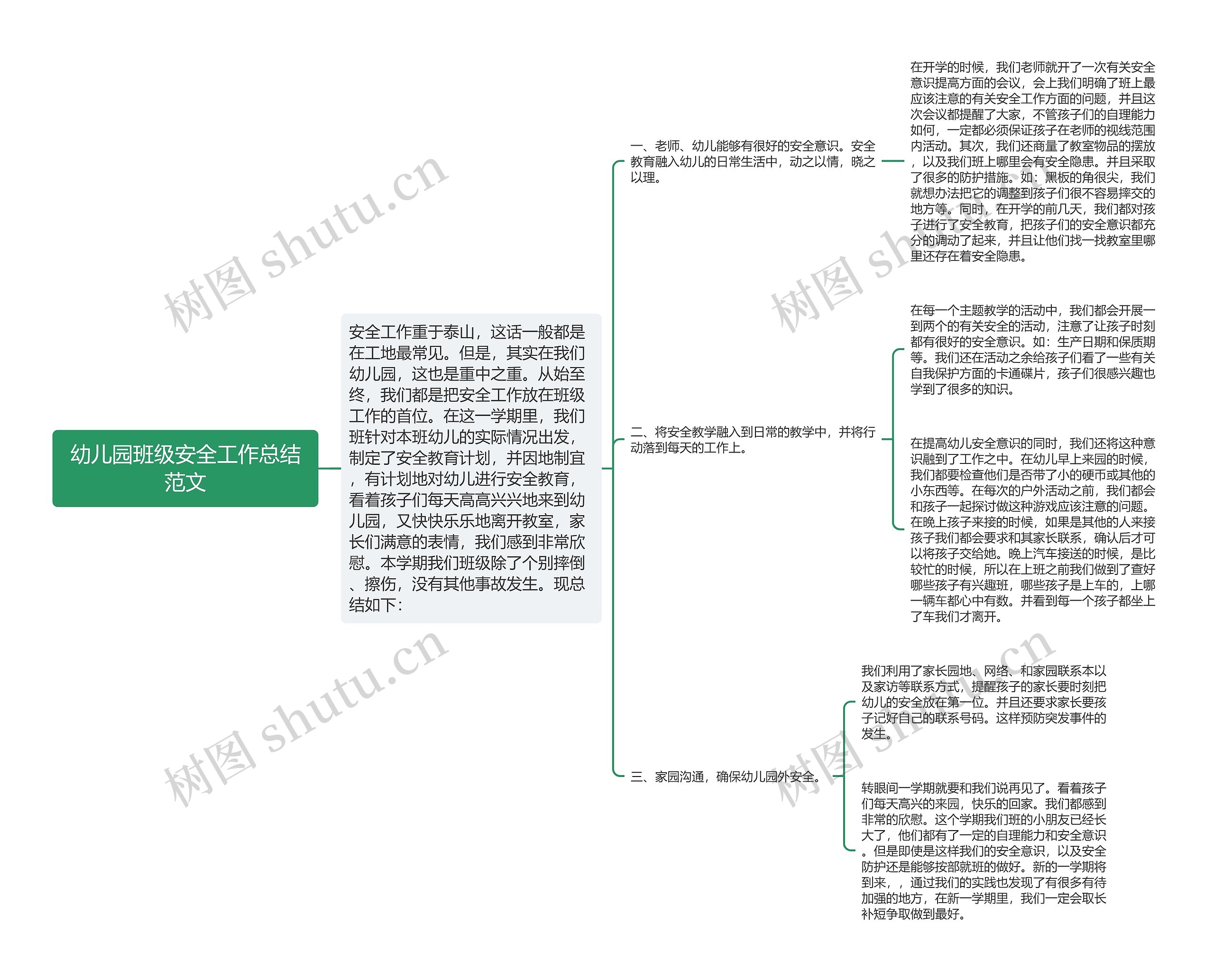 幼儿园班级安全工作总结范文