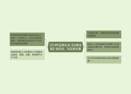 2019年证券从业《法律法规》知识点：与证券交易