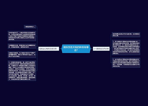 国际贸易关税的种类有哪些?