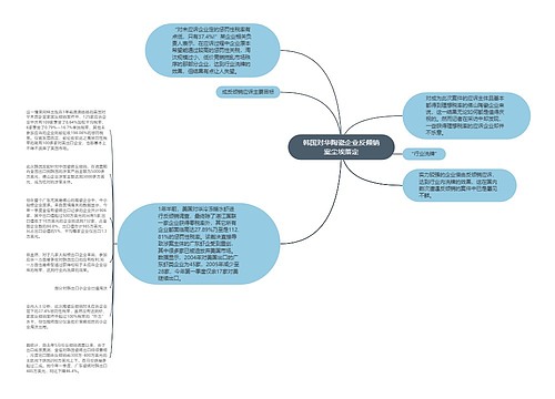 韩国对华陶瓷企业反倾销案尘埃落定