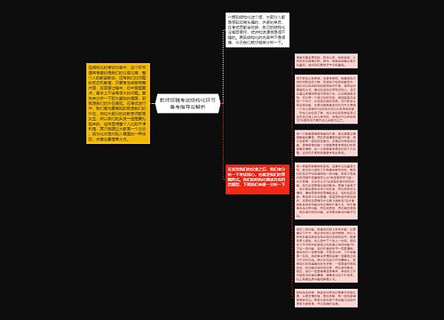 教师招聘考试结构化环节备考指导与解析