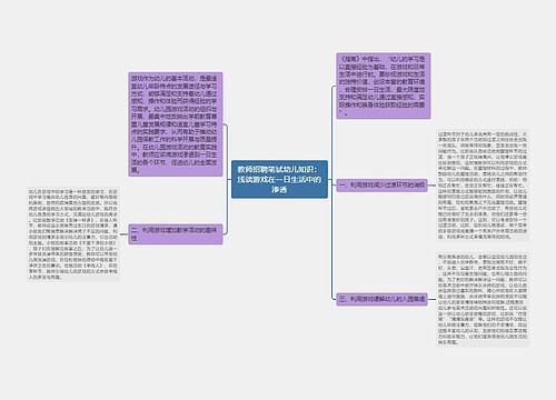 教师招聘笔试幼儿知识：浅谈游戏在一日生活中的渗透