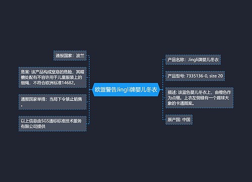 欧盟警告Jingli牌婴儿冬衣