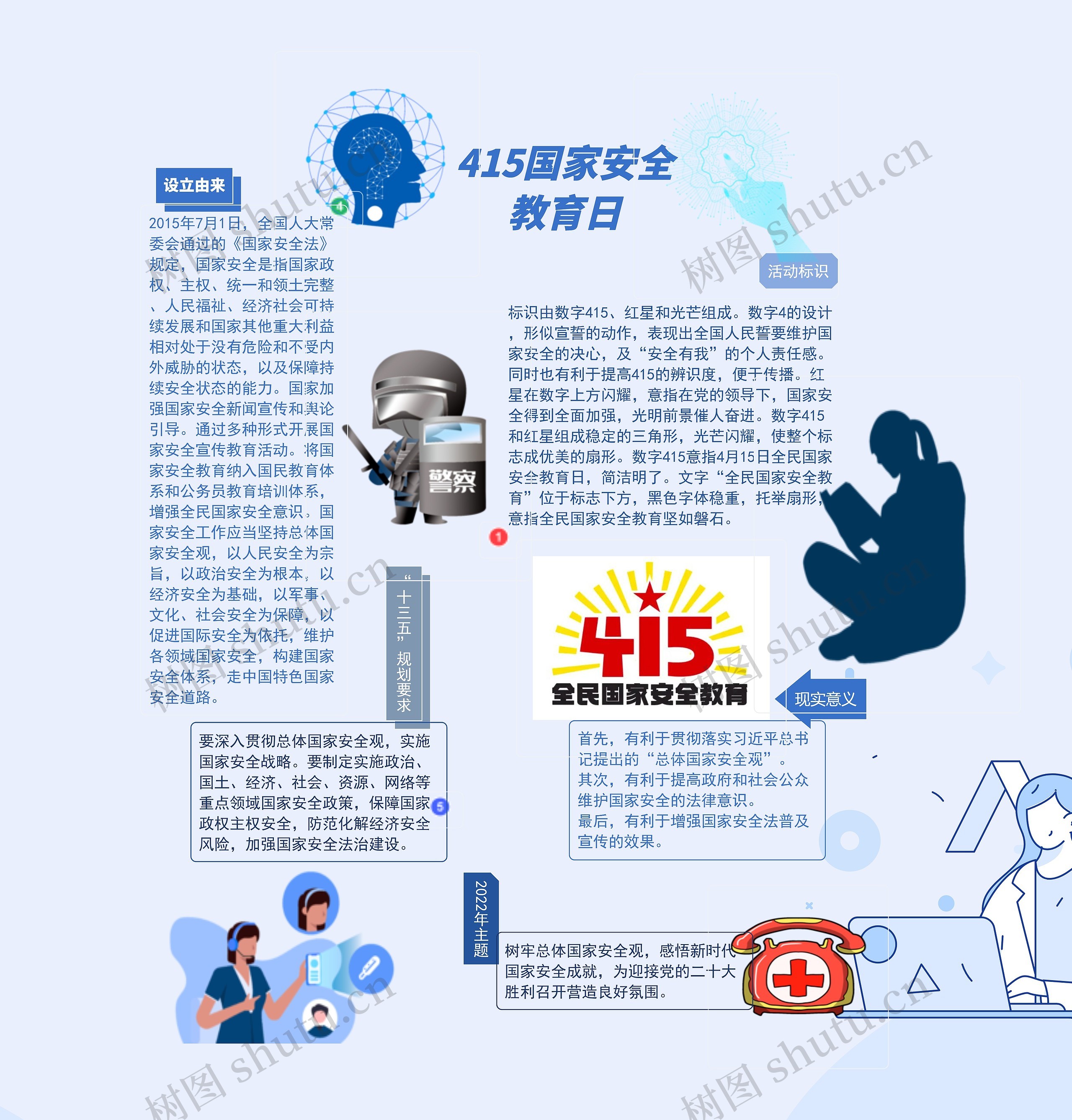 415国家安全教育日手抄报