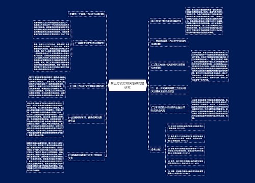 第三方支付相关法律问题研究